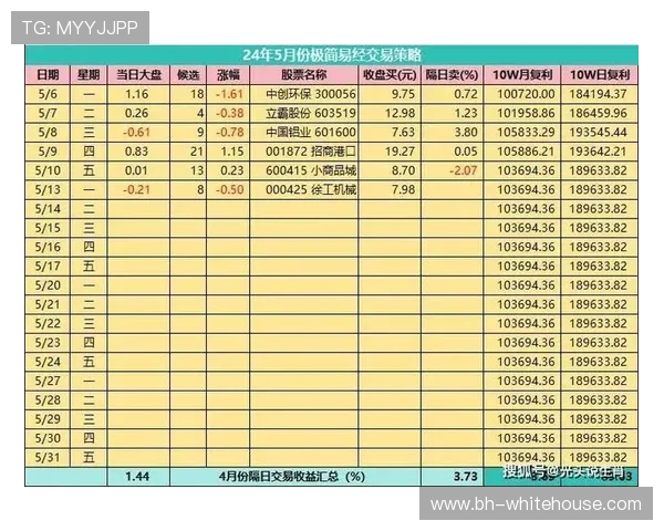 百家乐怎么玩才能赢钱的技巧详解帮助你轻松掌握赢钱秘诀